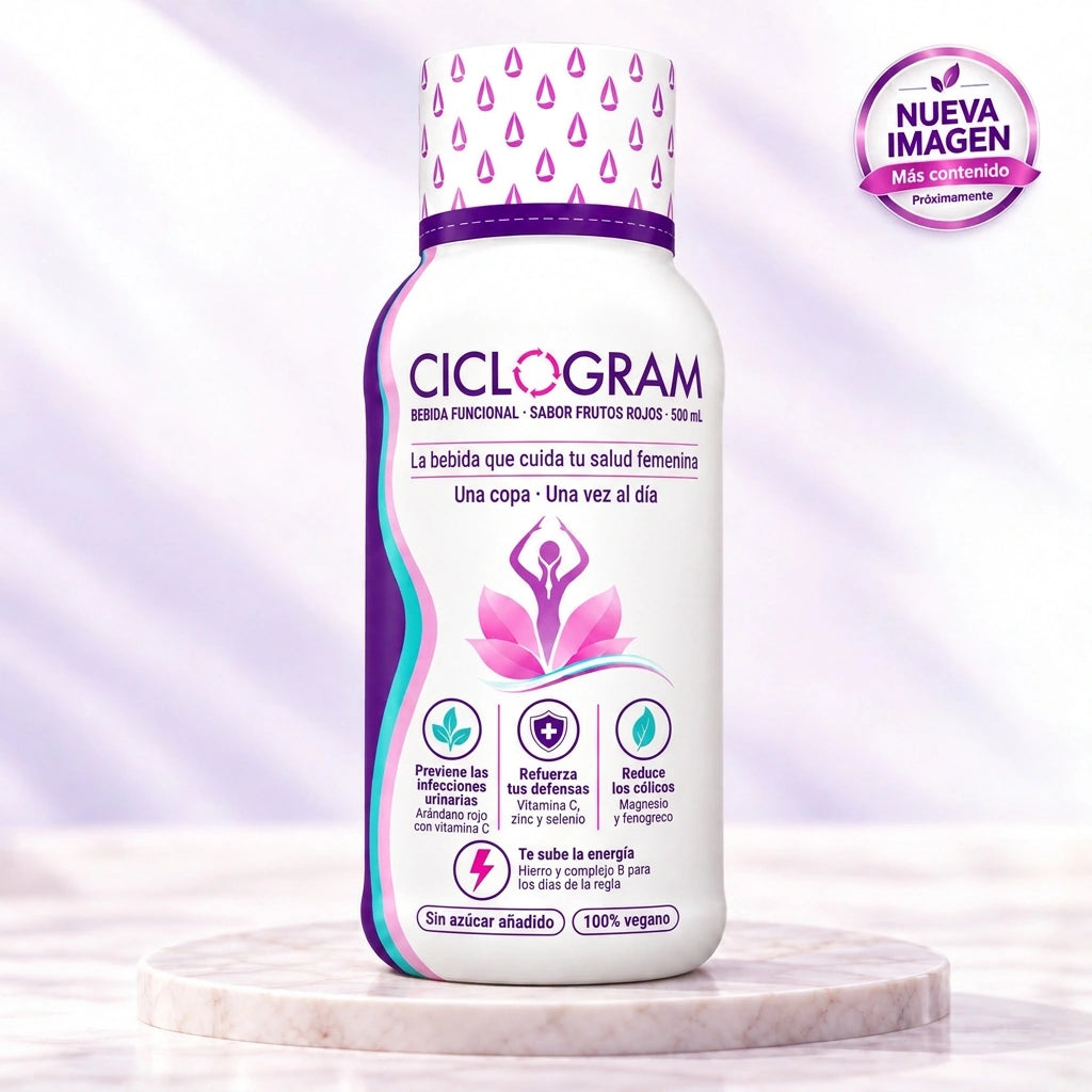 CICLOGRAM